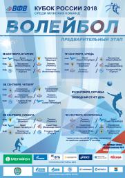 Кубок России по волейболу 2018 среди мужских команд 18-23 сентября постер плакат